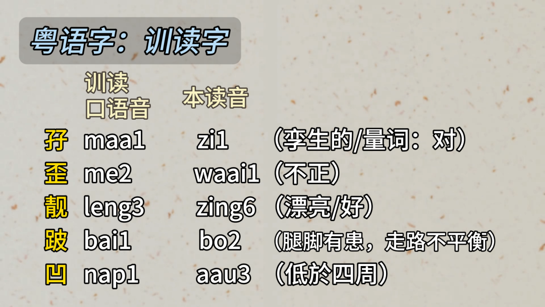 外地人誤解太深：粵語(yǔ)有音無(wú)字，不能稱為語(yǔ)言？
