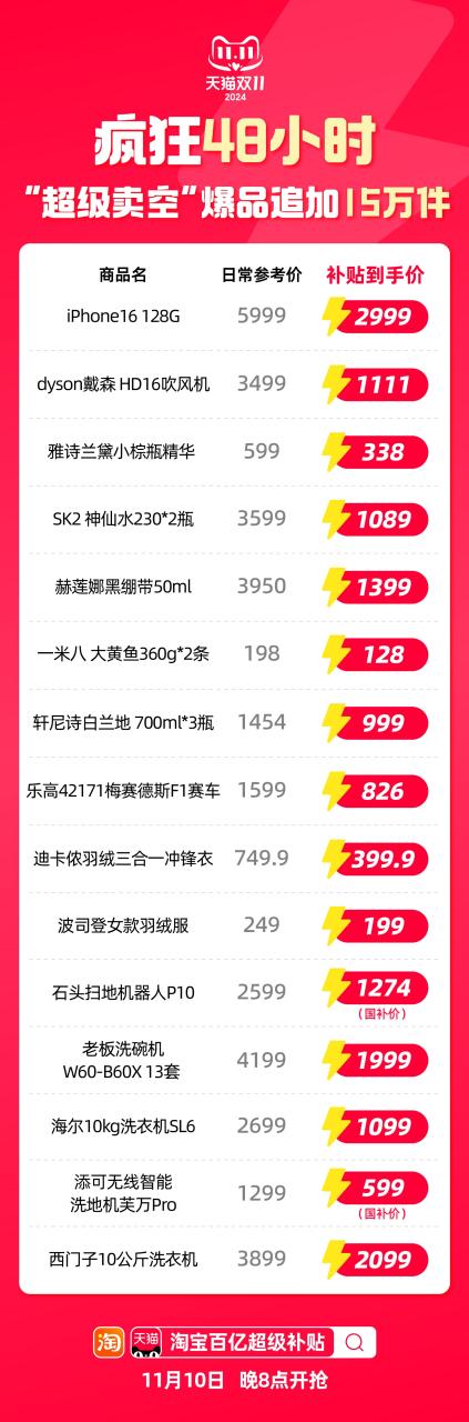 1731207515265532.jpg 百補超級賣空_1.jpg