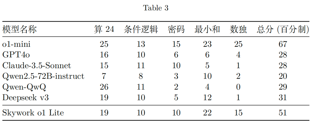 1736131298302749.png 圖片7.png