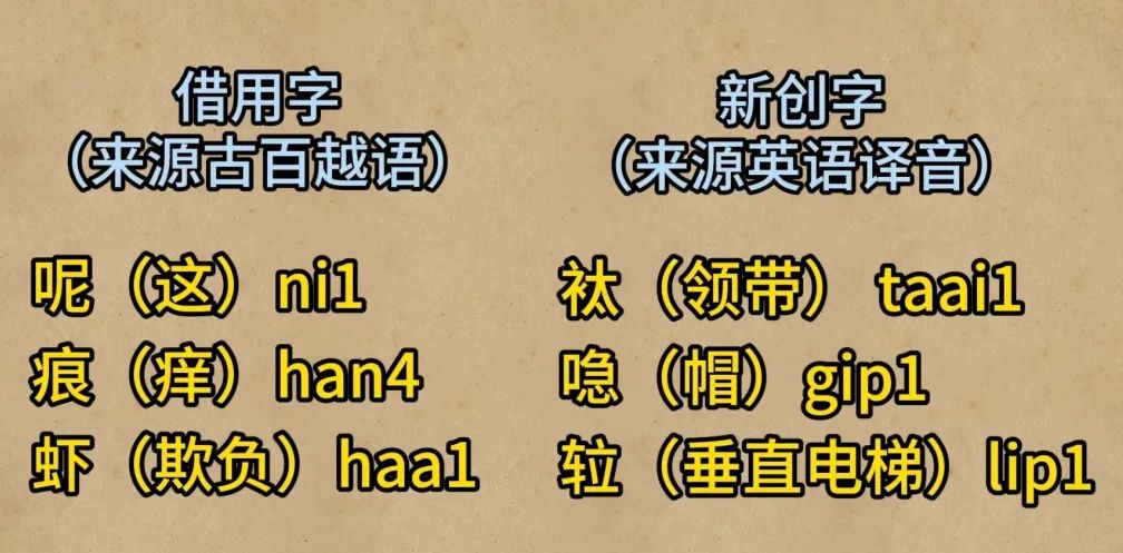 天書一樣的“粵語(yǔ)正字”究竟正不正確？