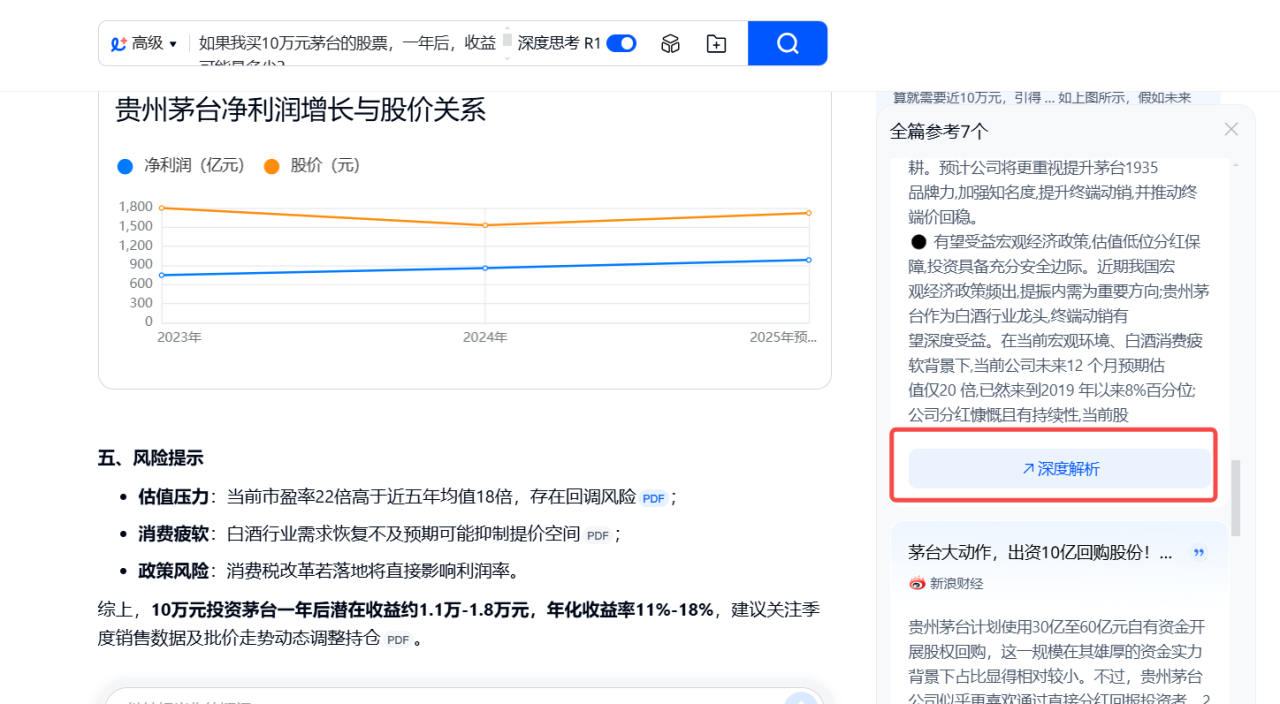 圖8：貴州茅臺(tái)凈利增長.png