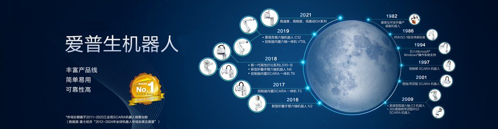 圖形用戶界面, 網(wǎng)站

描述已自動生成