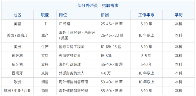 1744946144790962.png 圖片 3.png