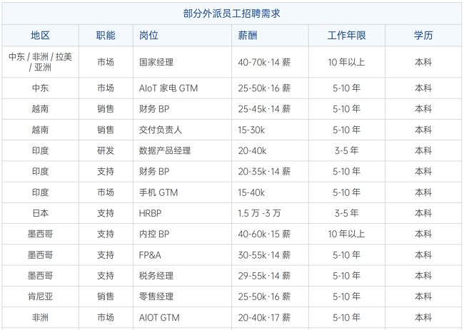 1744946251982353.png 圖片 5.png