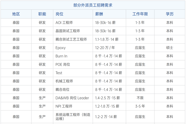 1744946283797775.png 圖片 6.png