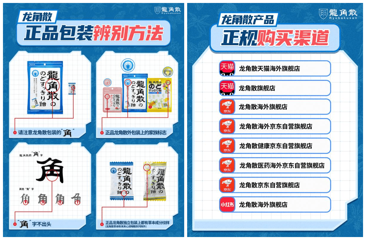 當(dāng)“龍角散”遇上“嚨角散” 看百年品牌如何保護(hù)知識(shí)產(chǎn)權(quán)與消費(fèi)者權(quán)益
