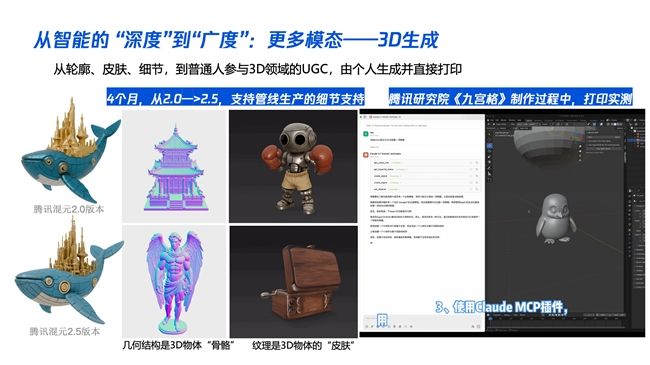 大模型時代:內容產業(yè)智變新浪潮 第3張 大模型時代:內容產業(yè)智變新浪潮 第3張