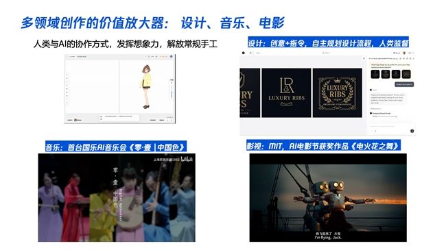 大模型時代:內容產業(yè)智變新浪潮 第5張 大模型時代:內容產業(yè)智變新浪潮 第5張