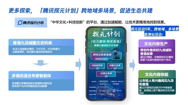 大模型時代:內容產業(yè)智變新浪潮 第6張 大模型時代:內容產業(yè)智變新浪潮 第6張