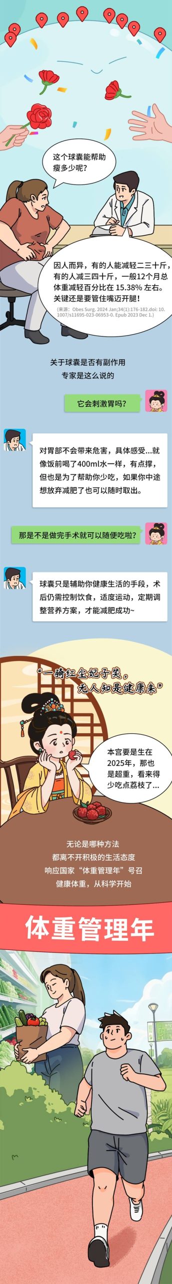 體重管理的超進化指南：減肥新科技！欺騙大腦“我吃飽了”