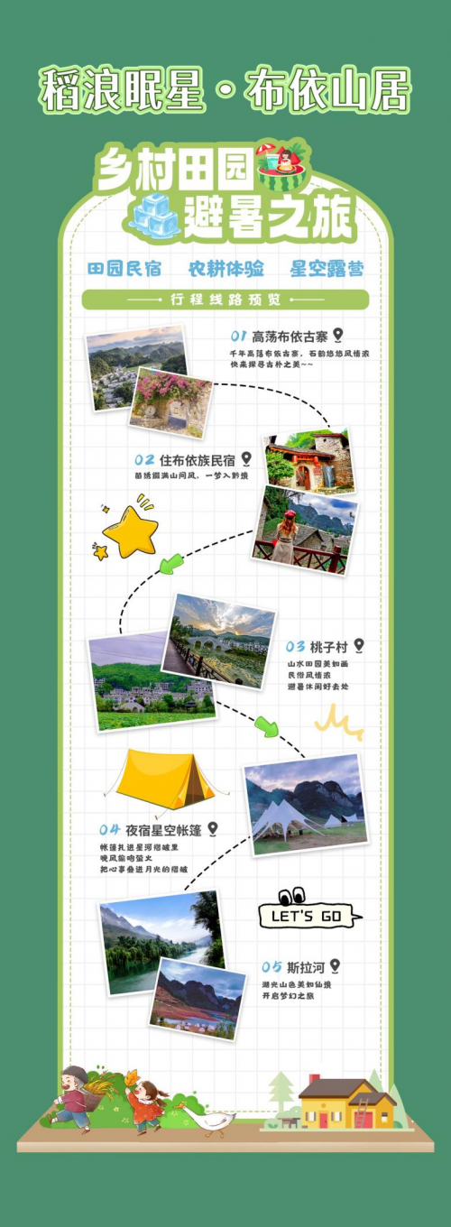 預(yù)熱！安順“農(nóng)文旅路線+特色鄉(xiāng)村”圖發(fā)布