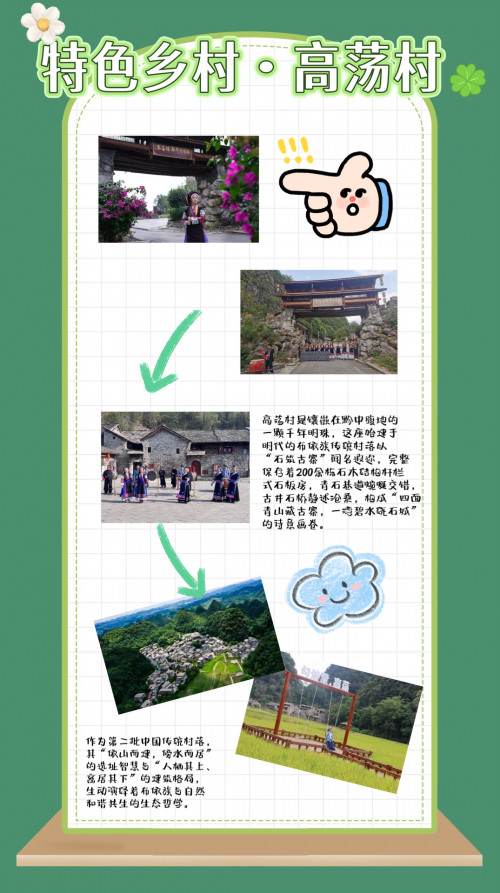 預(yù)熱！安順“農(nóng)文旅路線+特色鄉(xiāng)村”圖發(fā)布