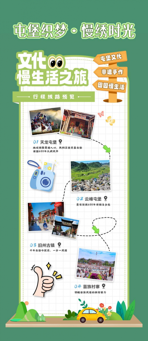 預(yù)熱！安順“農(nóng)文旅路線+特色鄉(xiāng)村”圖發(fā)布