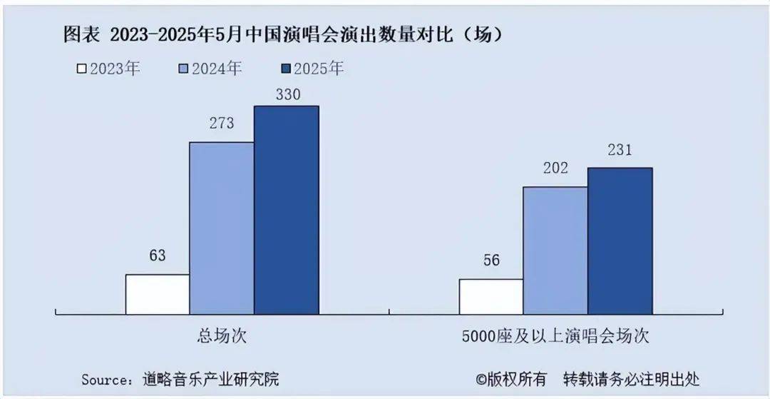 龍角散成音樂節(jié)、演唱會潤嗓必備，用百年草本守護音樂狂歡體驗