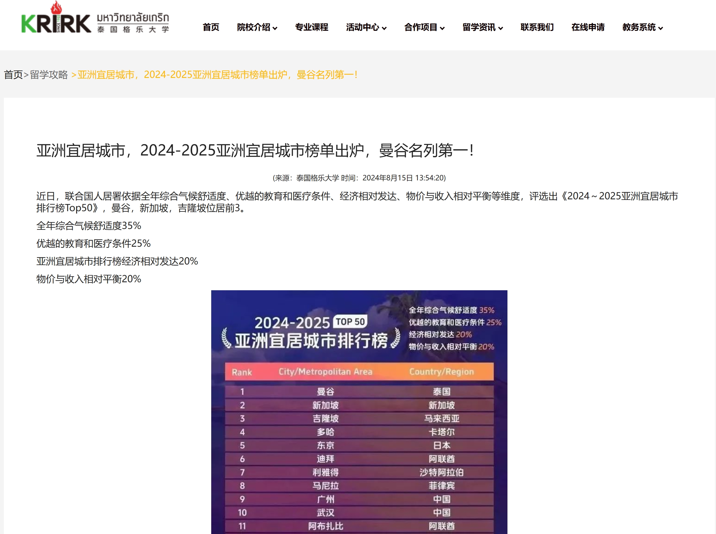 2024~2025亞洲宜居城市榜出爐？廣州竟拋離國(guó)內(nèi)城市排第9！